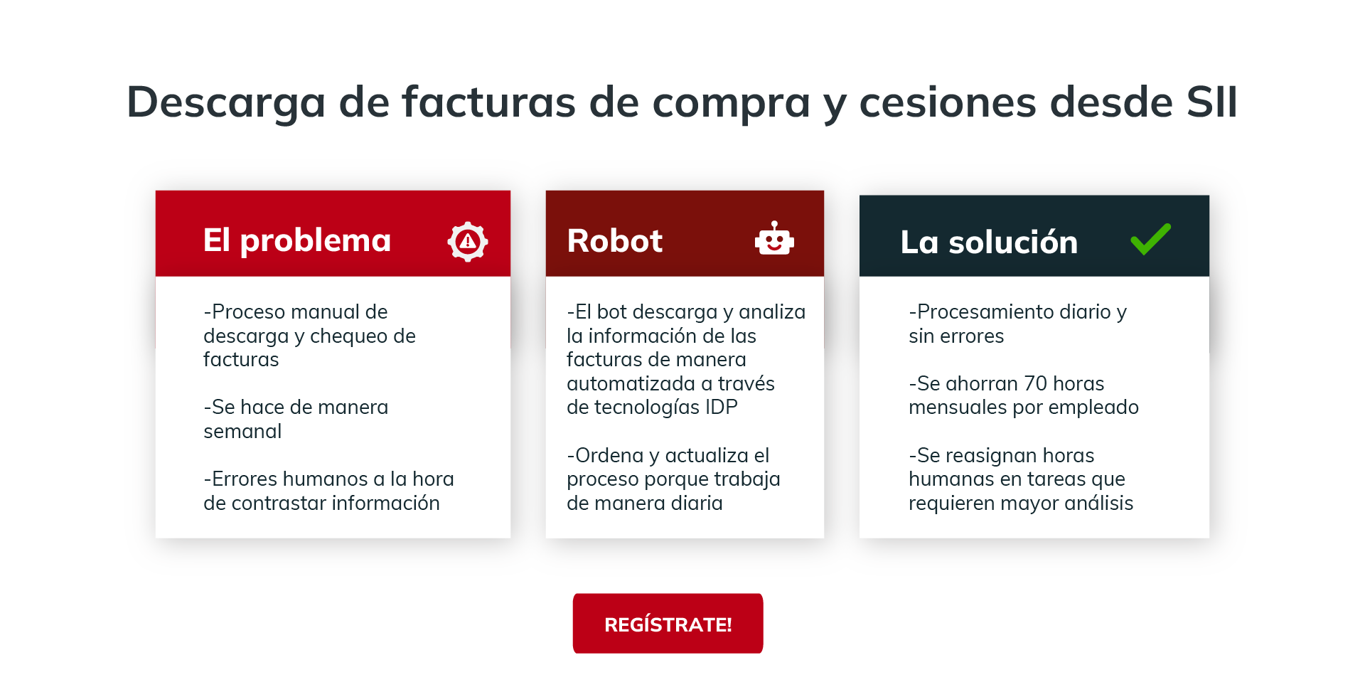 Descarga de facturas de compra y cesiones desde SII