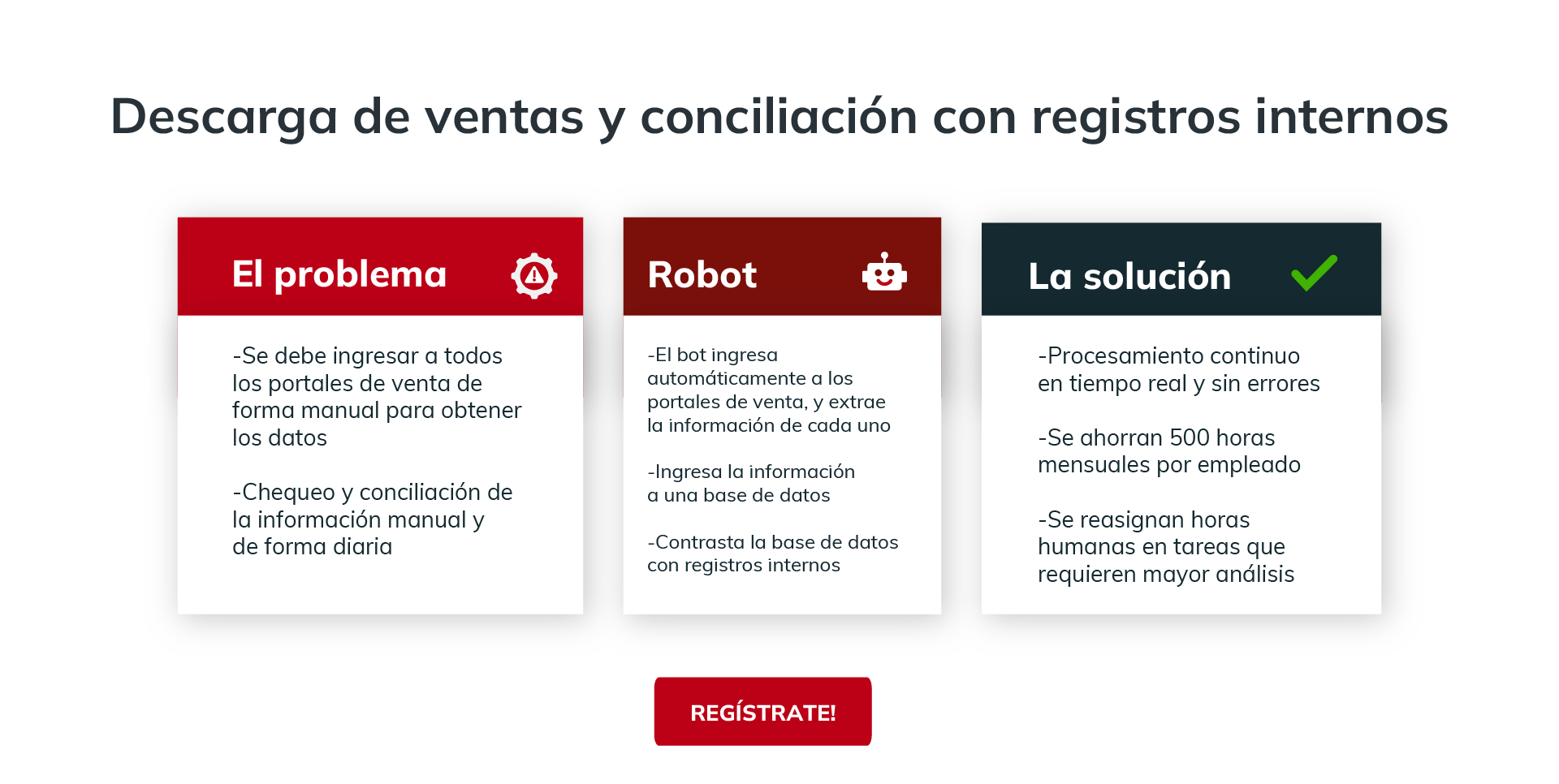 Descarga de ventas y conciliación con registros internos